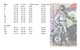 Grand Canyon Bikewear Skinnjacka Ramsey Konjak Storlek 52, 56 & 60