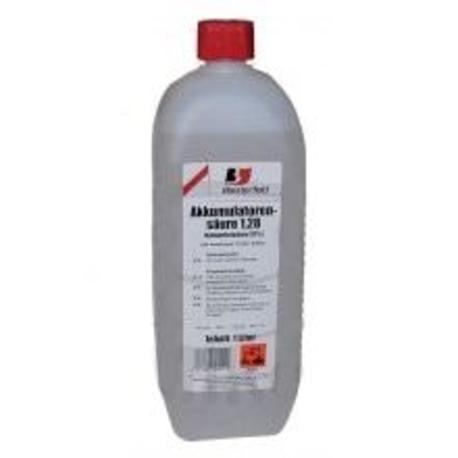 BATTERISYRA